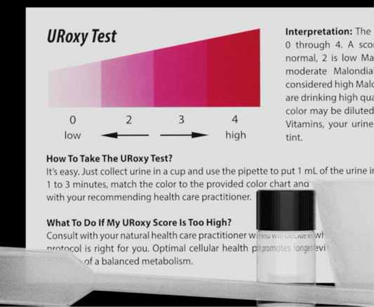 URoxy Test + 15 minute Zoom consultation